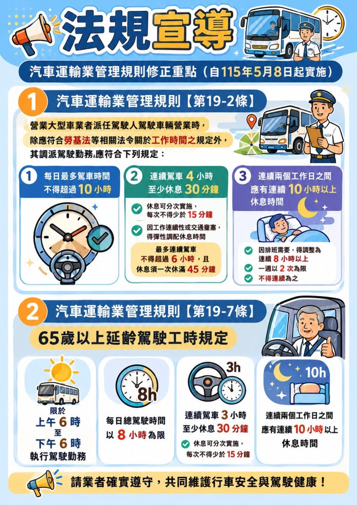 汽車運輸業管理規則   第19-2 及 第19-7   (115年5月8日實施)