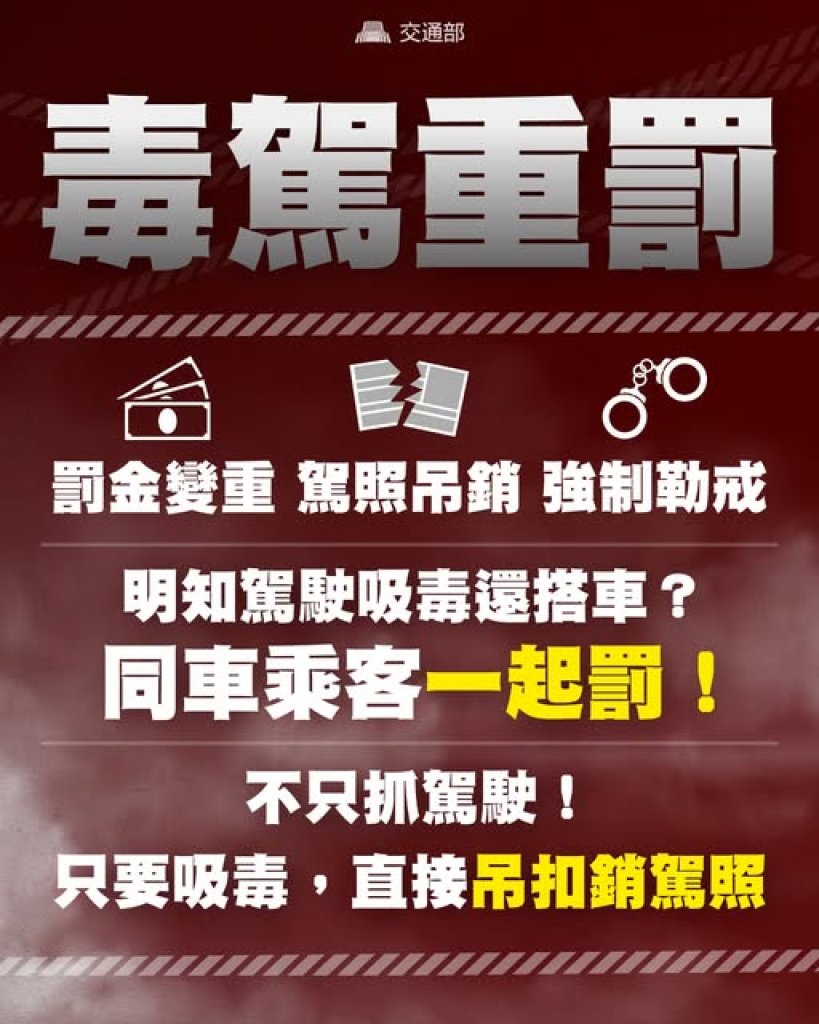 毒駕重罰