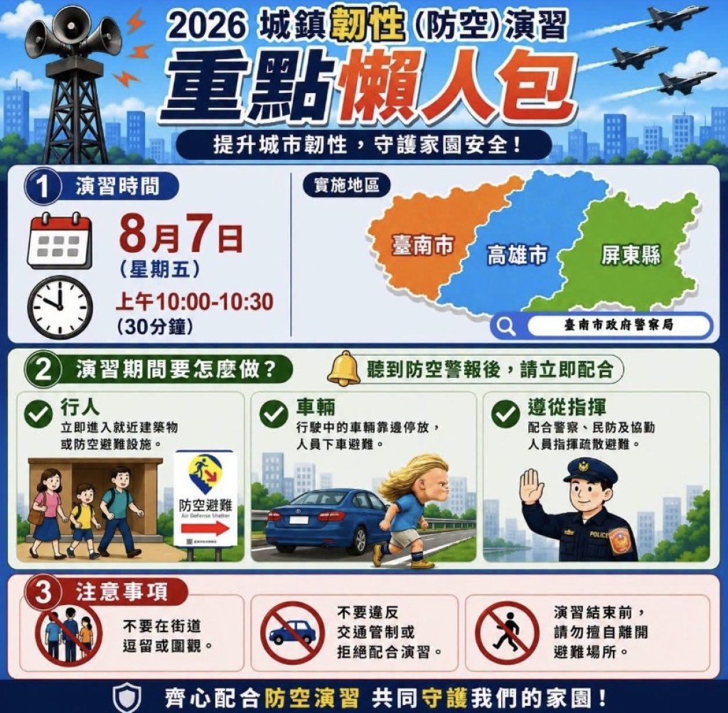 2026年8月7日  城鎮韌性防空演習