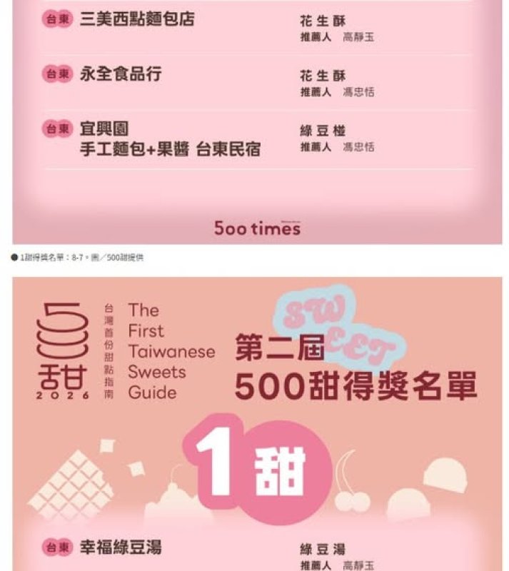 宅配訂購備貨約7天