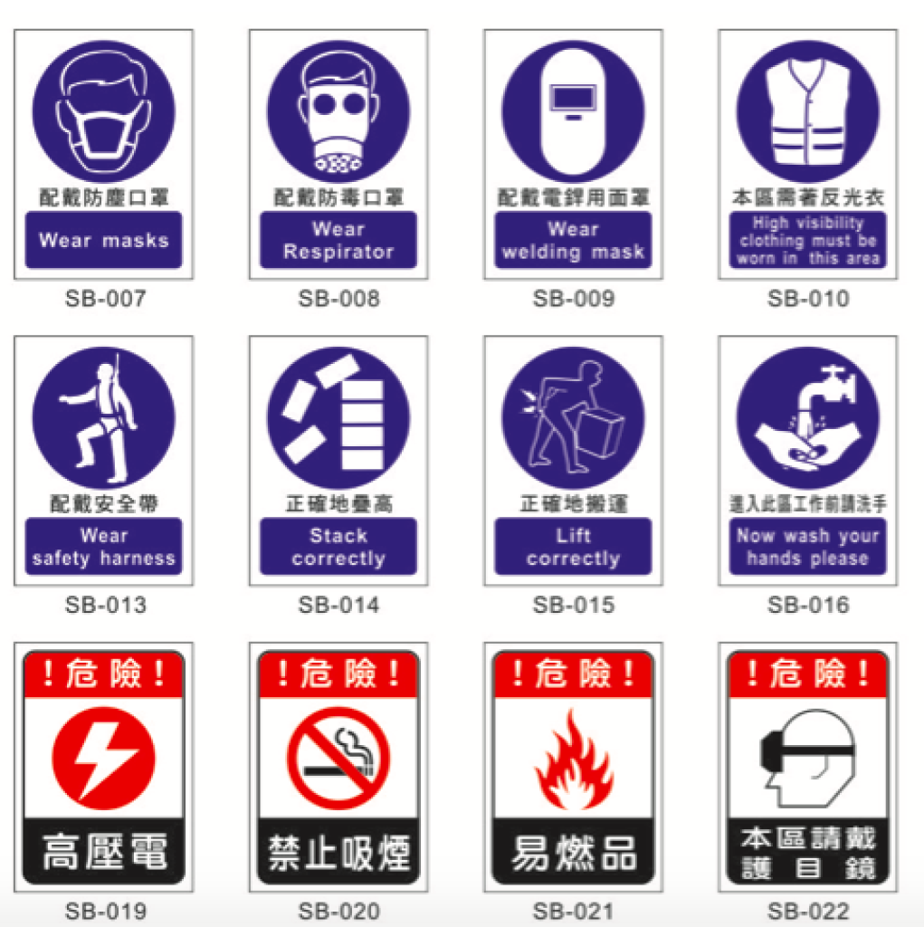 防護具標示牌