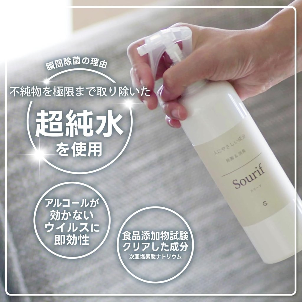 環境應用