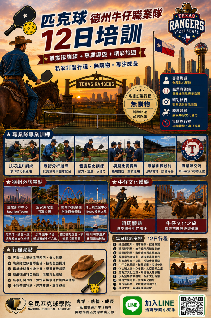 德州牛仔職業隊12日培訓
