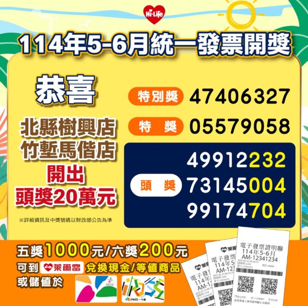 114年5-6月統一發票千萬特別獎是你嗎?