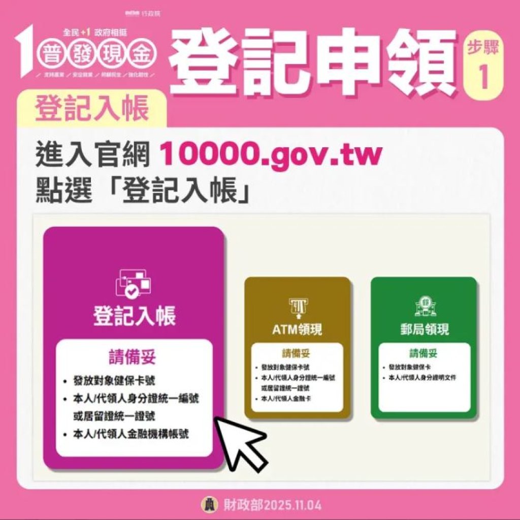 普發一萬登記11/17，ATM領現哪台提款機可領