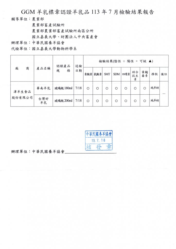 檢驗資訊