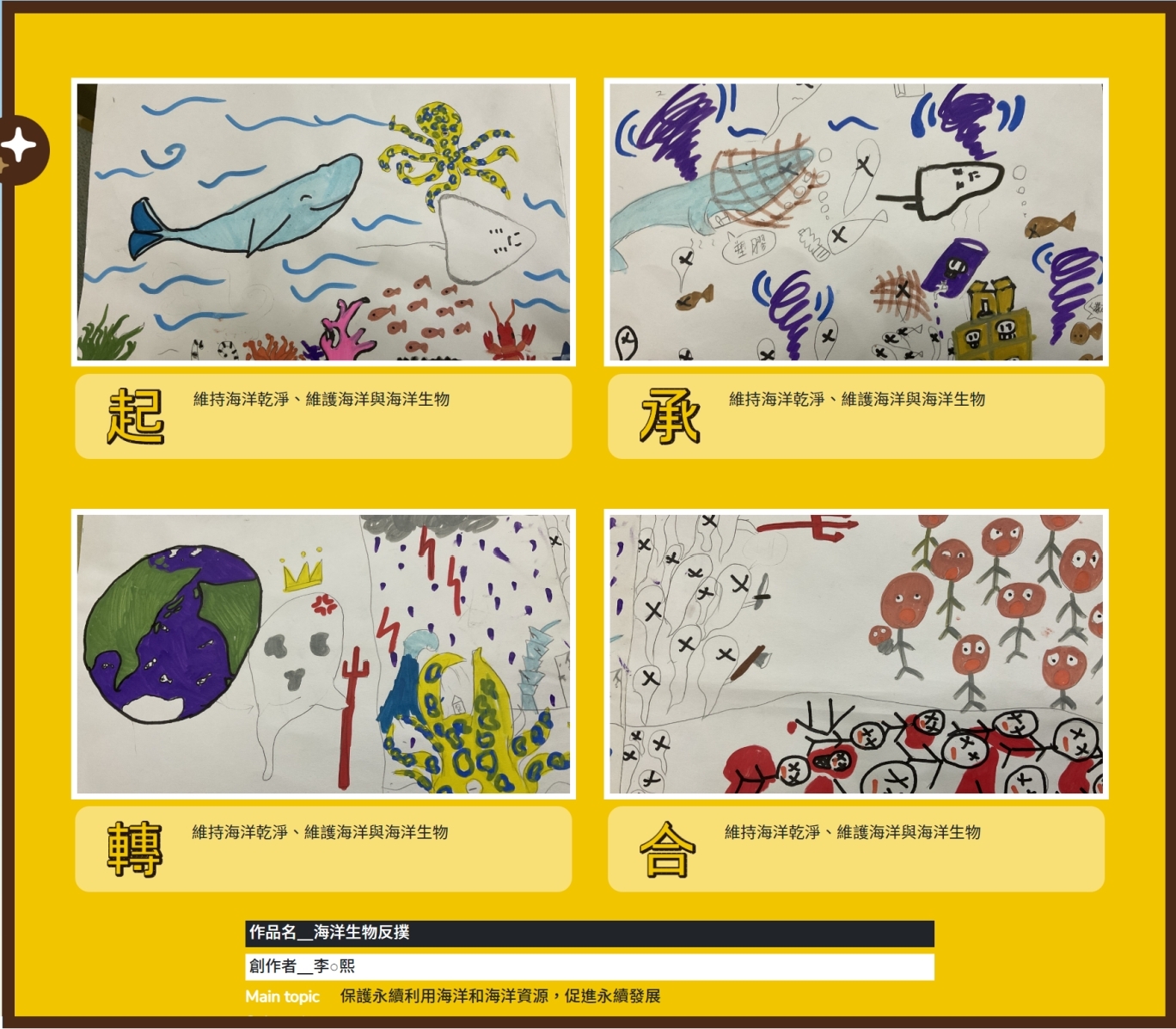 SDGs永續小宇宙點亮臺南！近600學童踴躍投稿