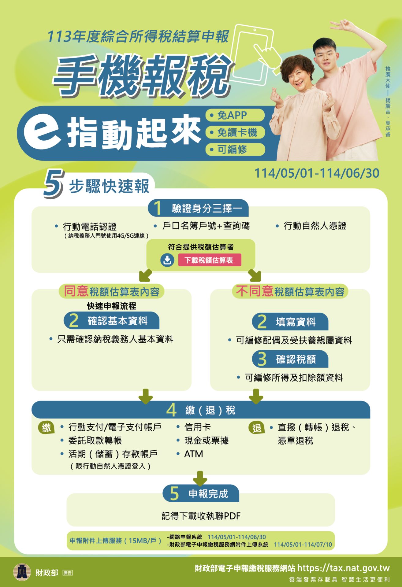 手機申報綜合所得稅快速又方便，還可參加抽獎！