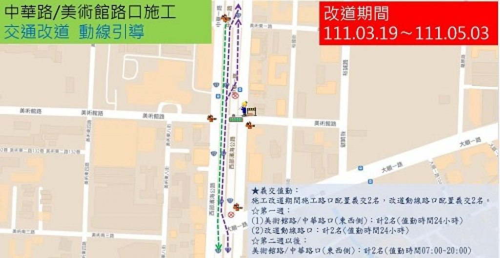 輕軌二階工程於美術館路與中華一路口第二階段交維施工說明