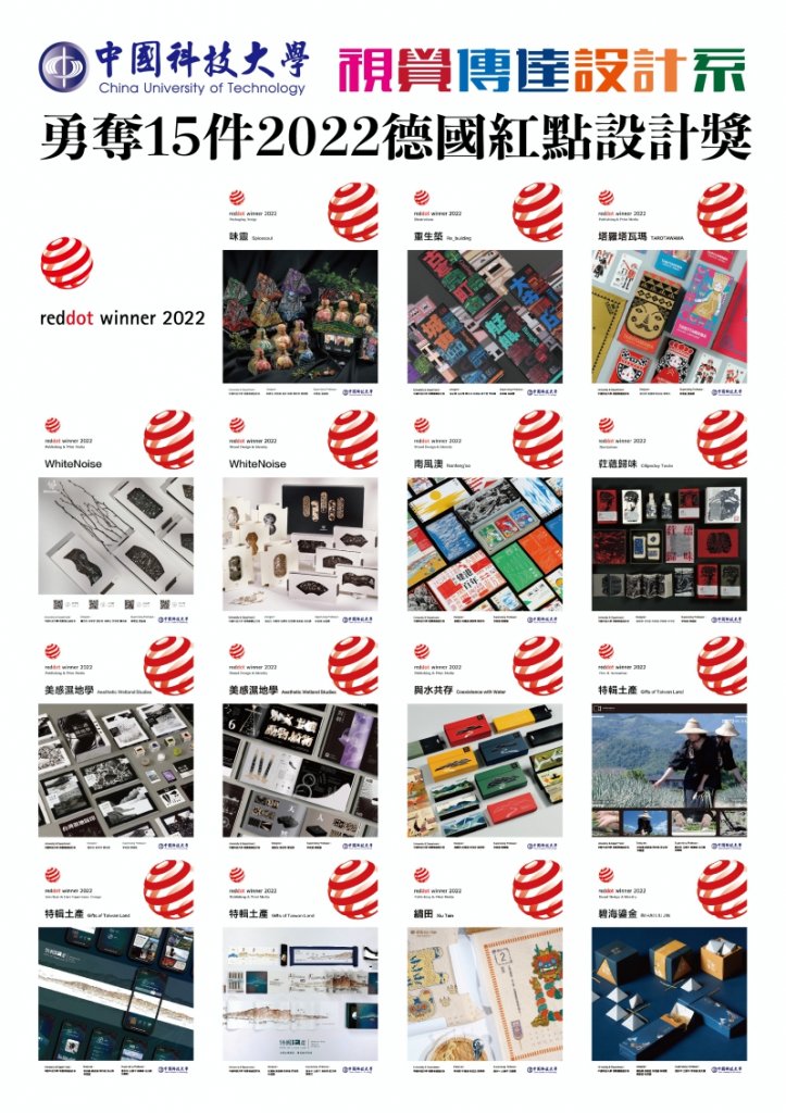 2022德國紅點設計競賽　中國科大視傳系榮獲15座紅點品牌與傳達設計獎