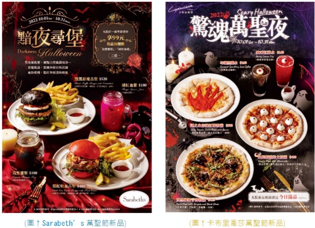 紐約早餐女王x義大利料理　 2022萬聖節限定新品感受濃濃異國鬼節氣息
