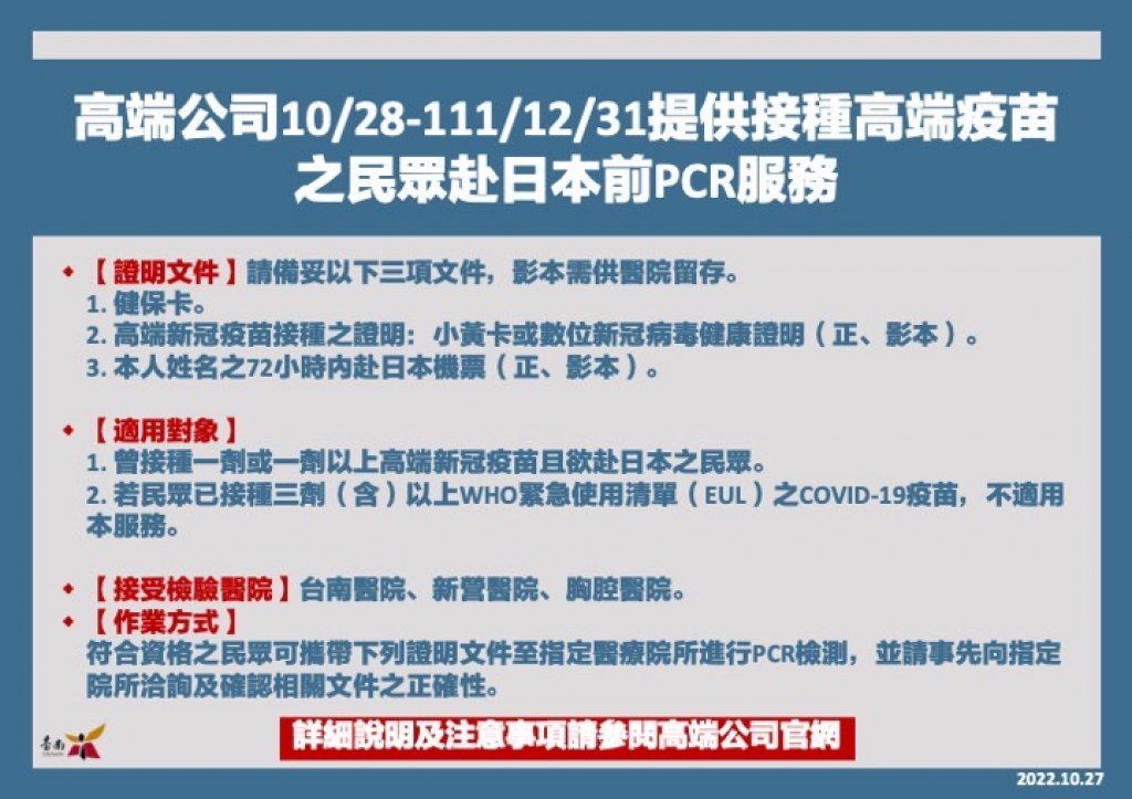 高端28日起至12月31日提供接種高端新冠疫苗之民眾赴日本前PCR服務  
