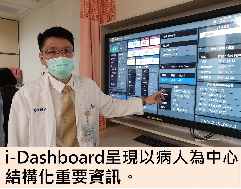 成醫：開發智慧可視化電子面板 監測重症患資訊