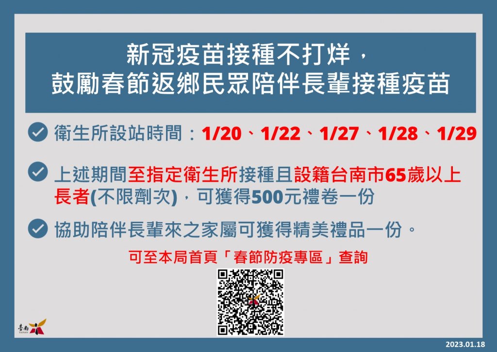 設籍台南市65歲以上長者於1/20、22、27、28、29接種疫苗，可獲500元禮卷一份