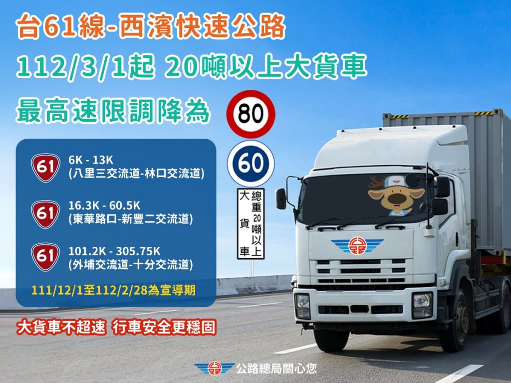 台61線西濱快速公路大貨車速限調降 3月1日正式實施
