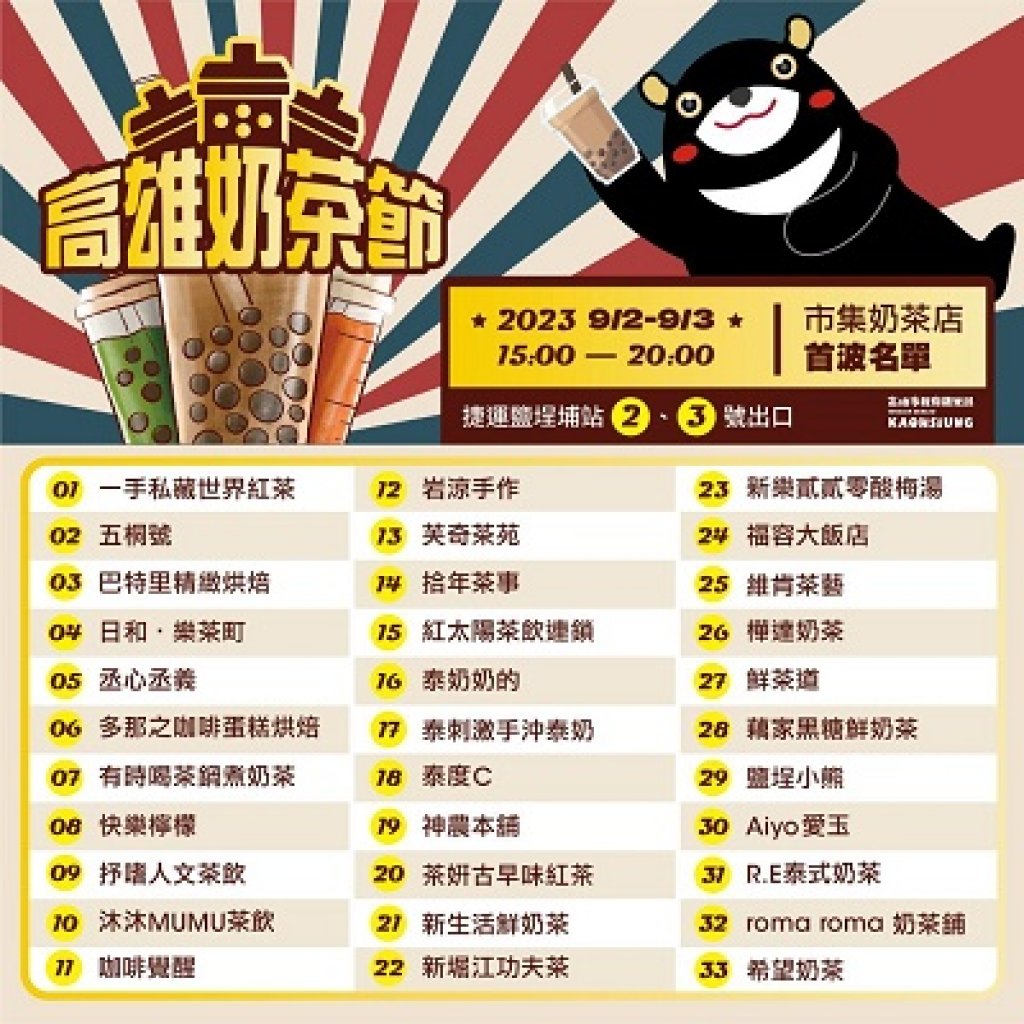  「2023高雄奶茶節」9/2、3日大勇路甜蜜登場 首波粉絲必追33家名單出爐 