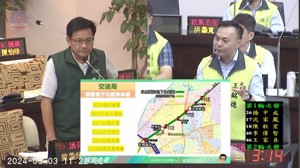 議員黃肇輝詢問交通局 永康鐵路地下化還要再等10年嗎？