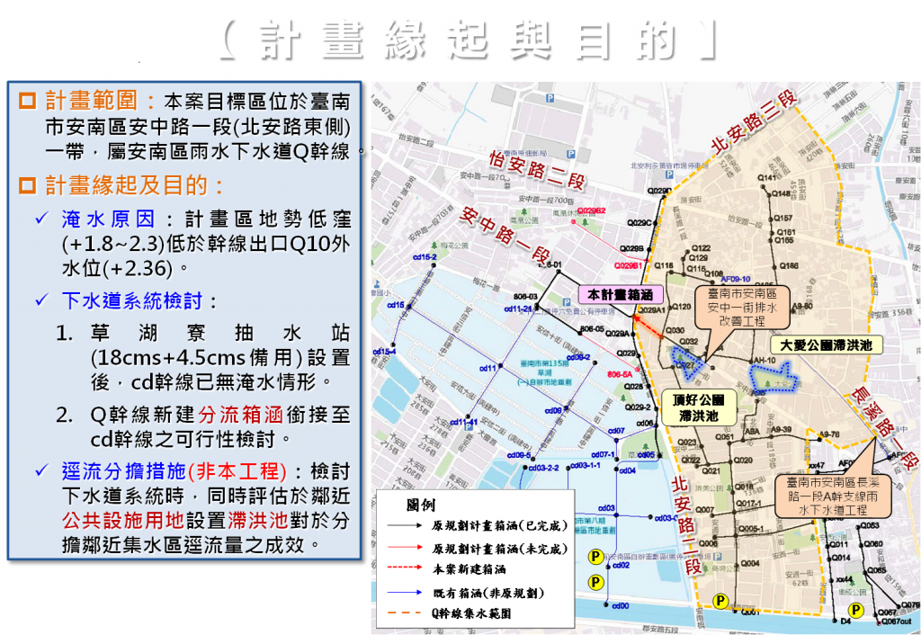 南市府投入綜合對策 改善安南區安中路一段水患