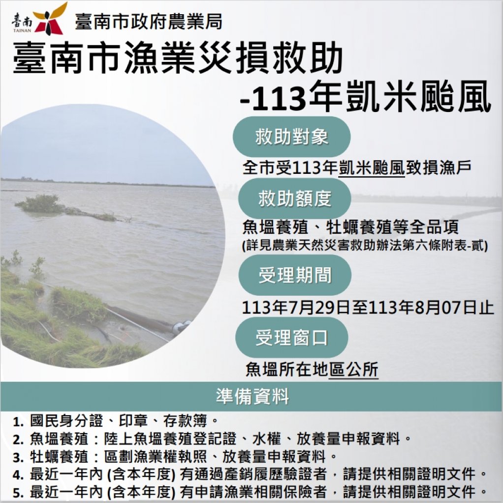 臺南市漁業受凱米颱風災損 7/29至8/7受理現金救助申請