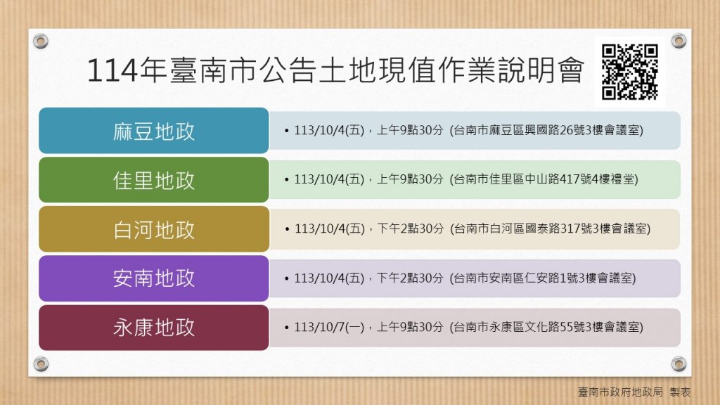 臺南市114年度公告土地現值作業說明會正式開跑 訂於113年10月4日至8日於各地政事務所召開