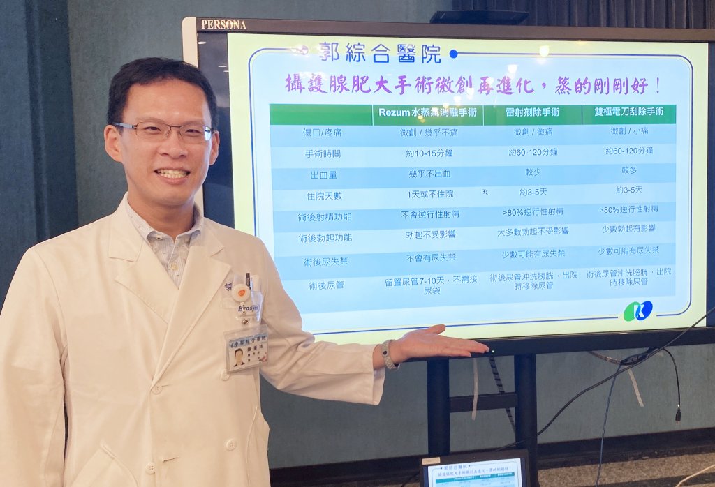 「蒸」的剛剛好！　攝護腺肥大微創再進化