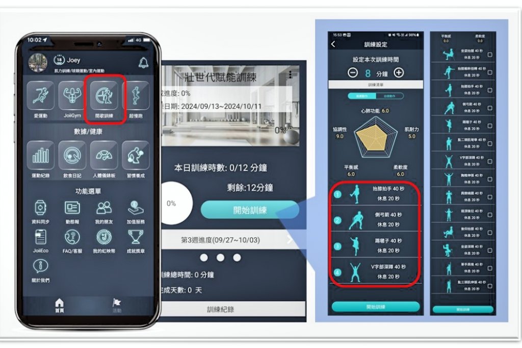 虹映科技擴展運動產業年齡界限　「JoiiSports App」壯世代賦能訓練促進健康新世代！