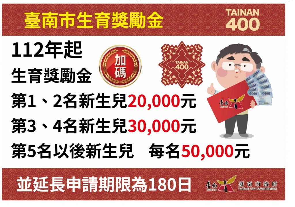 南市府推動友善多元性別政策 同志家庭收養可請領生育獎勵金規定正式實施