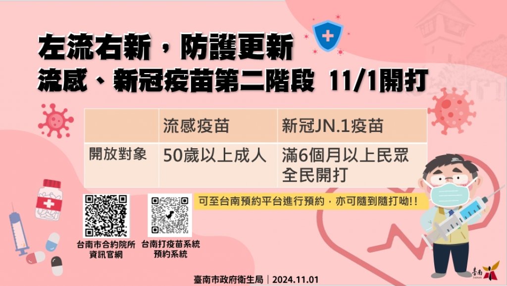 「左流右新」11/1第二階段對象開放接種，50歲以上民眾及早接種打造雙重防護力