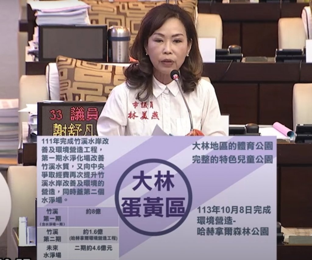 林美燕：哈赫拿爾森林秘境被網友嘲諷為惡犬公園 黃偉哲允諾速改善