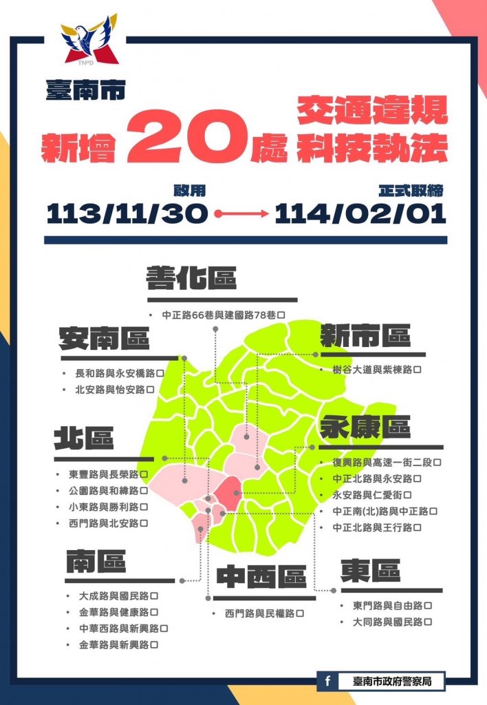 南市交通違規科技執法11月底增加20處 2個月宣導期提醒注意