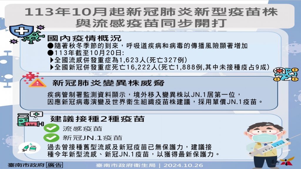 南市幼兒運動會設立疫苗接種站 黃偉哲揪您接種「左流右新」健康防護再升級