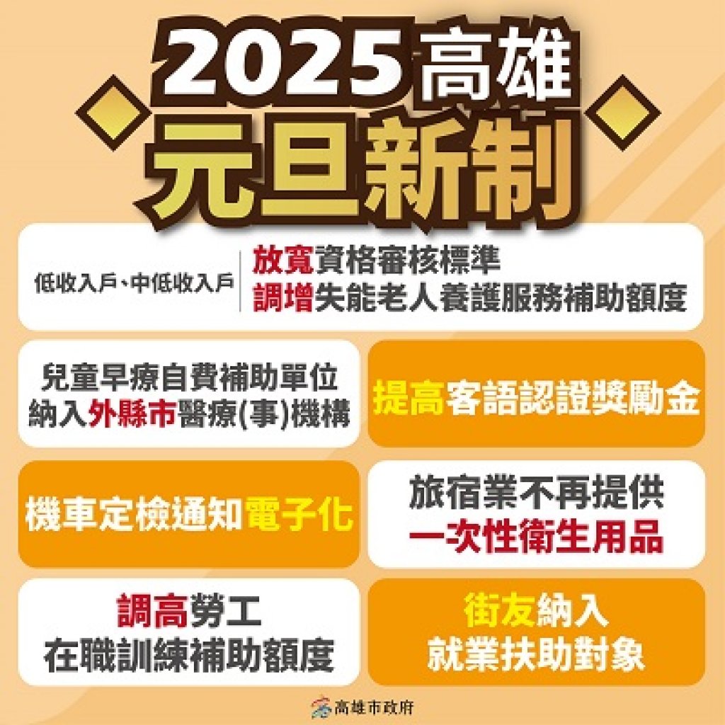  邁向2025年 高雄市政府各項新制上路