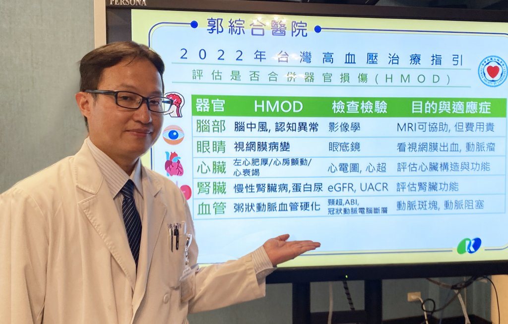 高血壓-沒有量不會知道 郭綜合醫院：預防心血管疾病務必控制高血壓