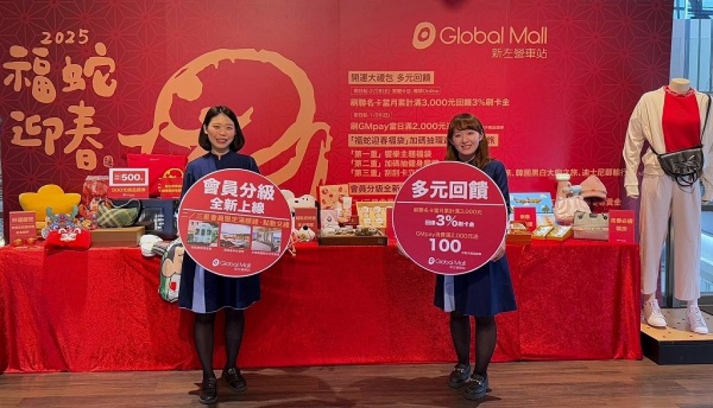  Global Mall新左營車站春節檔期祭開運大禮包 聯名卡滿3,000回饋3%刷卡金、會員限定抽萬元飯店住宿券 福袋加碼抽 最大獎抽健身魔鏡、地中海米其林美食旅、韓國黑白大廚朝聖旅