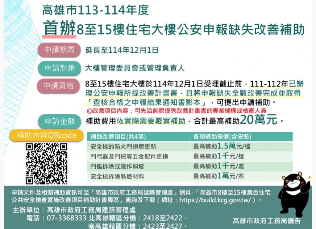 高雄市集合住宅8 至15 樓公安改善補助 延長受理至12/1