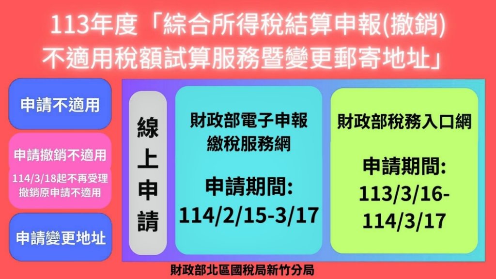 113年度綜所稅結算申報5月開始　新竹國稅局提醒有關3項服務將自2/15-3/17日止受理申請