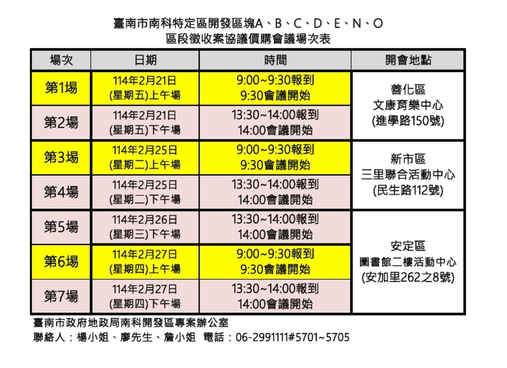 南市府將辦理7場南科特定區ABCDENO區段徵收案協議價購會議