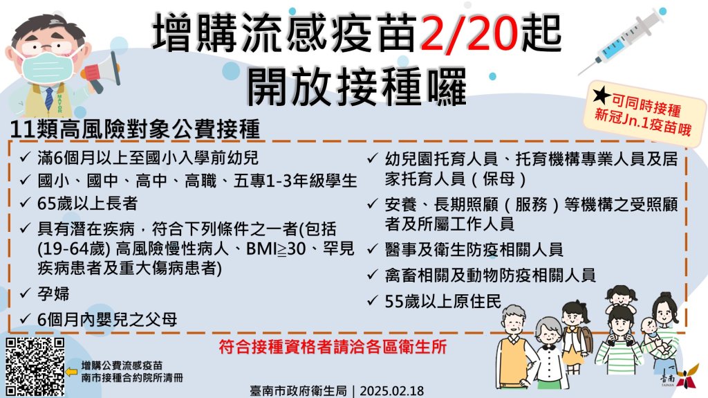 2月20日公費流感疫苗 南市37區衛生所全面開打! 市長黃偉哲呼籲 11類高風險族群儘速接種！ 