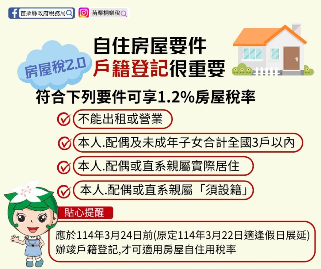 苗栗114年房屋稅優惠：現值172.2萬以下享1%稅率