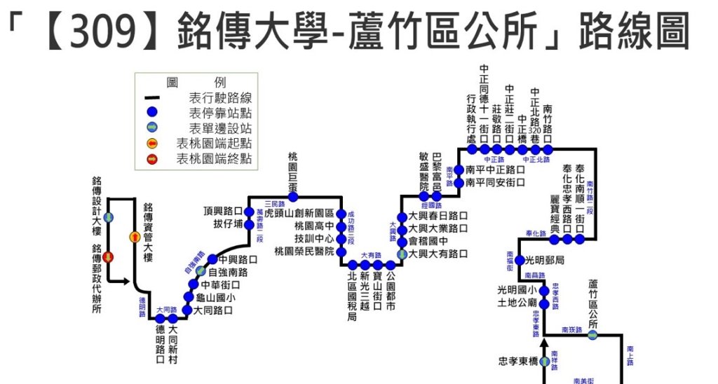 桃園市【309】公車 銘傳大學-蘆竹區公所於3/20上路