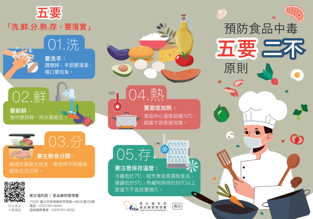 衛生局:預防食品中毒事件發生 從你我做起