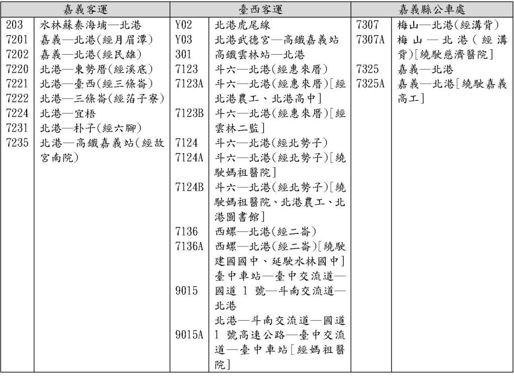苗栗白沙屯媽祖起駕進香34小時急行衝北港　地方打通交通脈絡讓盛事不再擁擠