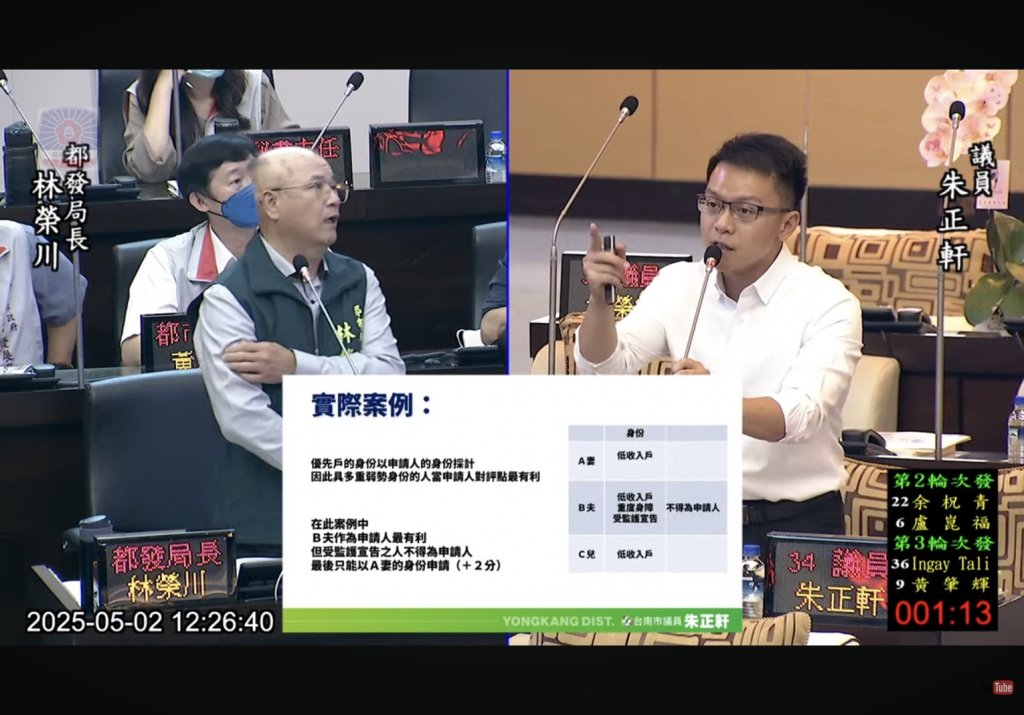 社宅優先戶評點制度須改善 市議員朱正軒籲優先考量家庭成員弱勢身份