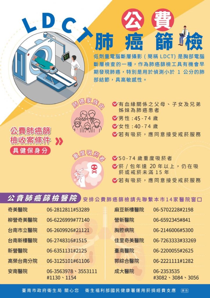 南市衛生局：早期發現肺癌的篩檢利器-低劑量電腦斷層檢查     