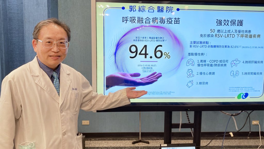流感併發重症具高傳染力 醫師：疫苗防重症具9成保護力