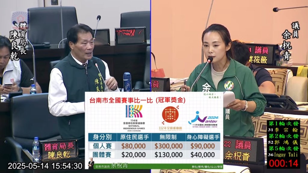 市議員余柷青關注體育平權與市民運動安全 強化獎勵與保障