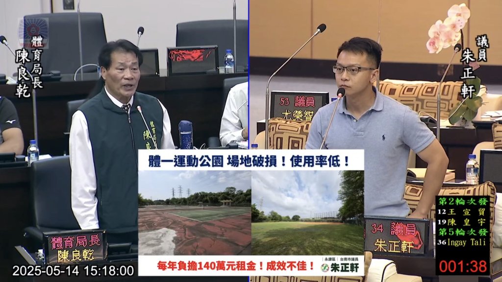 140萬租地竟乏人問津 議員朱正軒籲體育局活化體一運動公園