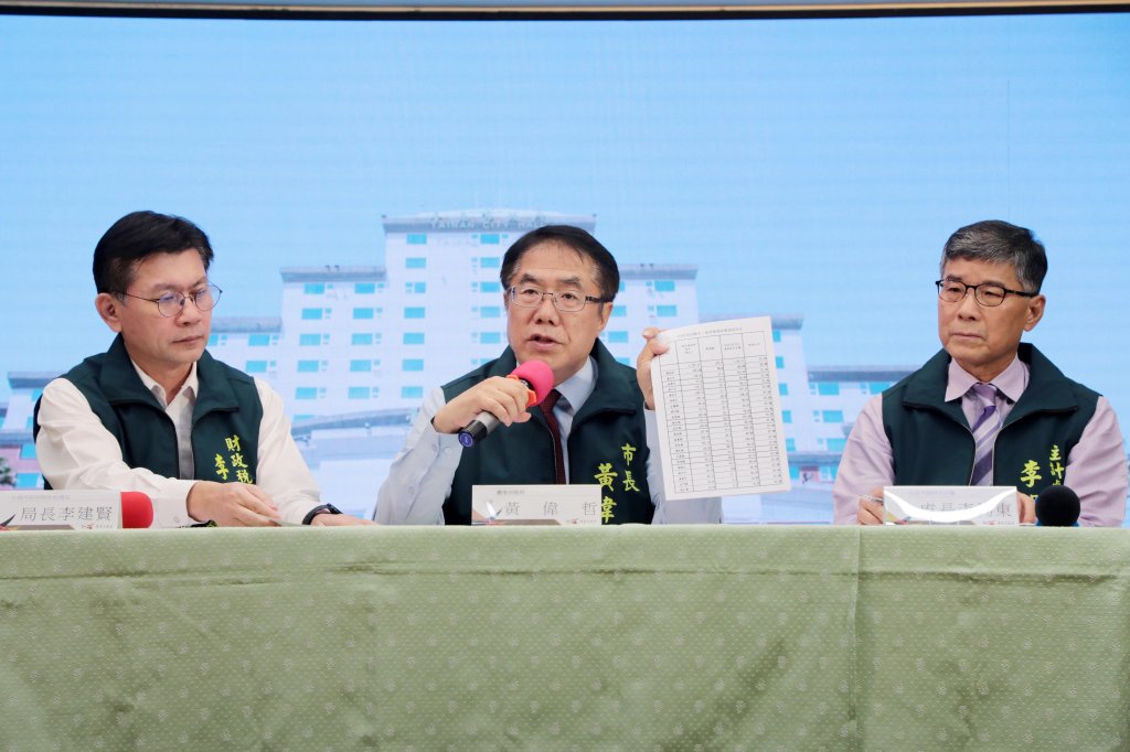 台南補助款減51.68億 黃偉哲痛批完全衝擊台南建設與人民福祉 始作俑者在立法院