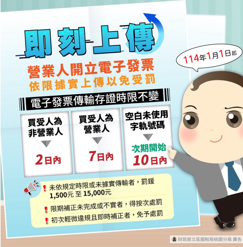 營業人應依限據實上傳電子發票 以免受罰