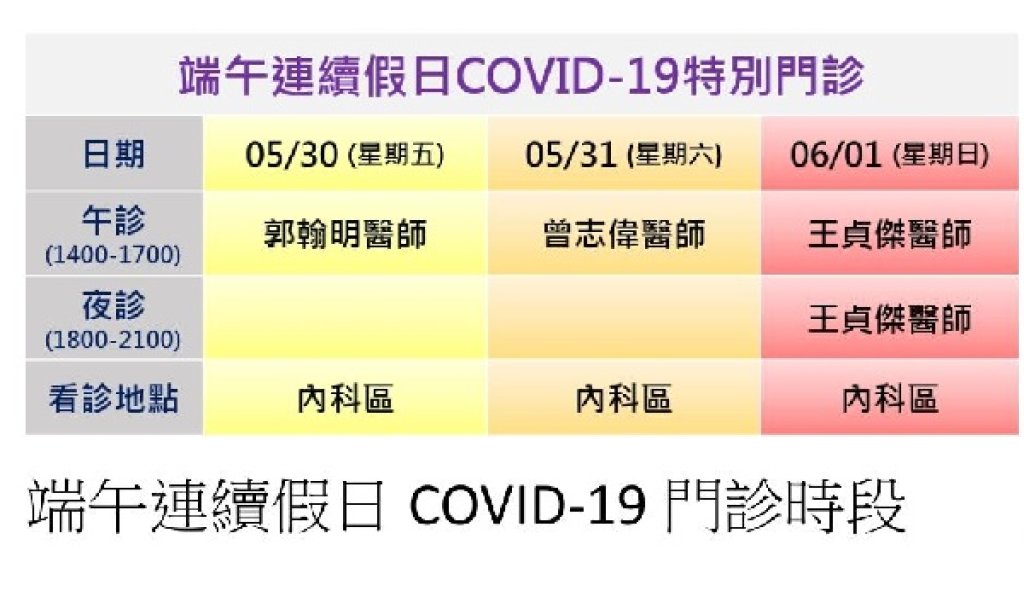旗山醫院防疫超前 COVID-19特別門診與夜診 守護民眾健康